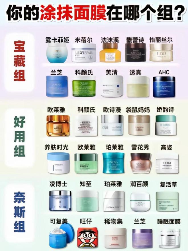 雷产品合集：品牌排行榜前十名！OG真人面膜前十名品牌平价不踩