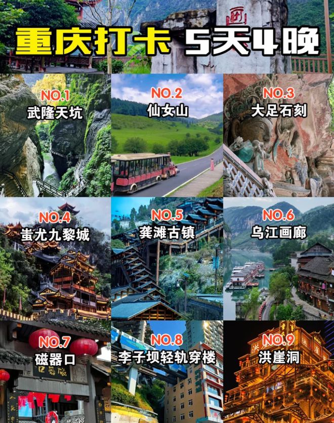 玩重庆5日游｜保姆级攻略旅游指南OG网站去重庆旅游5天4夜怎么(图1)