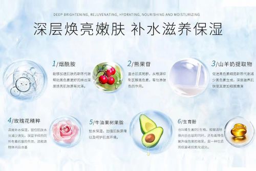 0款护手霜推荐第一名当之无愧！OG视讯2025年口碑最好的1(图2)