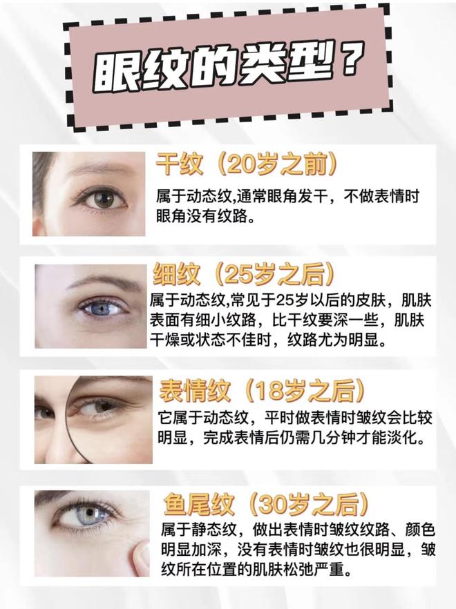 ！不同功效的抗老眼霜做功课不迷路OG真人去眼袋公认好用10大眼霜(图11)