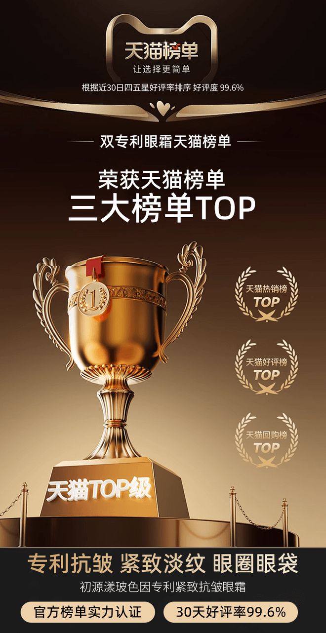 ！不同功效的抗老眼霜做功课不迷路OG真人去眼袋公认好用10大眼霜(图10)
