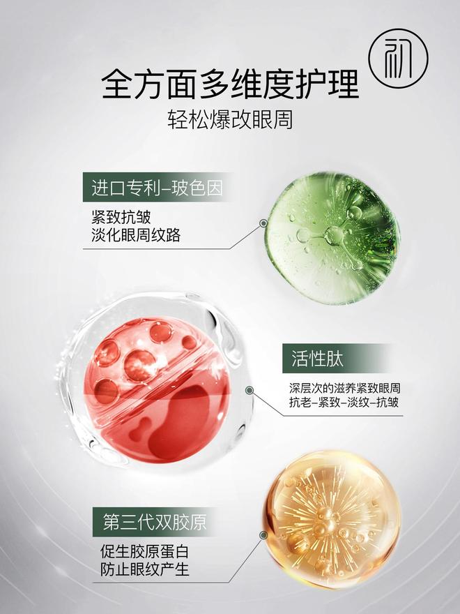 眼霜！十大去眼袋眼霜优选榜单公开OG真人去眼袋公认最好用10大(图2)