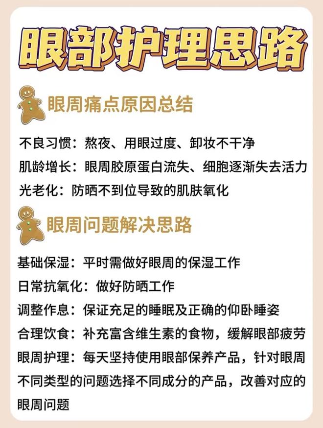 眼霜！十大去眼袋眼霜优选榜单公开OG真人去眼袋公认最好用10大(图7)