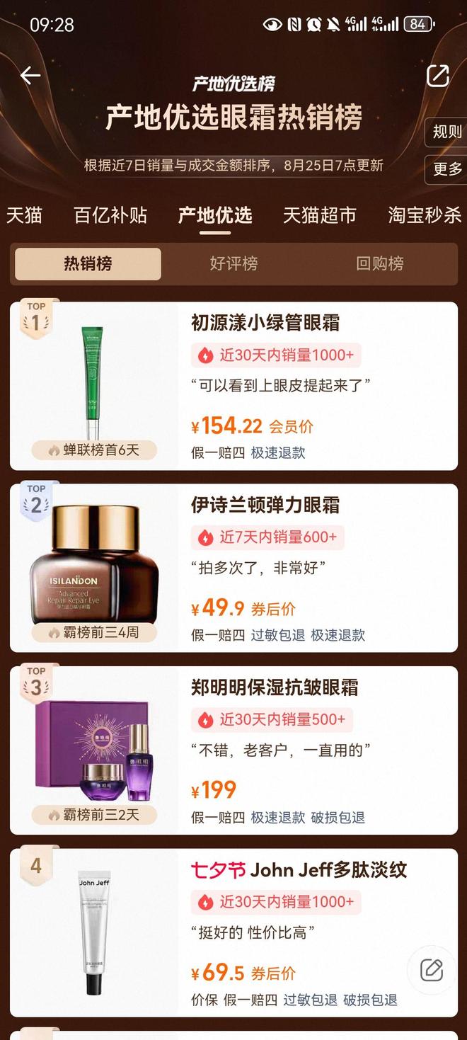 眼霜！十大去眼袋眼霜优选榜单公开OG真人去眼袋公认最好用10大(图14)