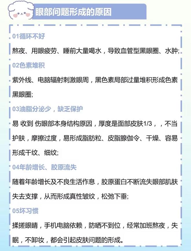 高性价比抗老眼霜品牌推荐十强排行榜OG真人游戏抗老眼霜哪个牌子好？(图11)